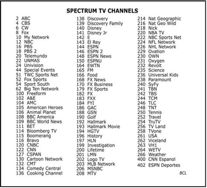 Spectrum TV Channels List PDF – Full Channel Directory