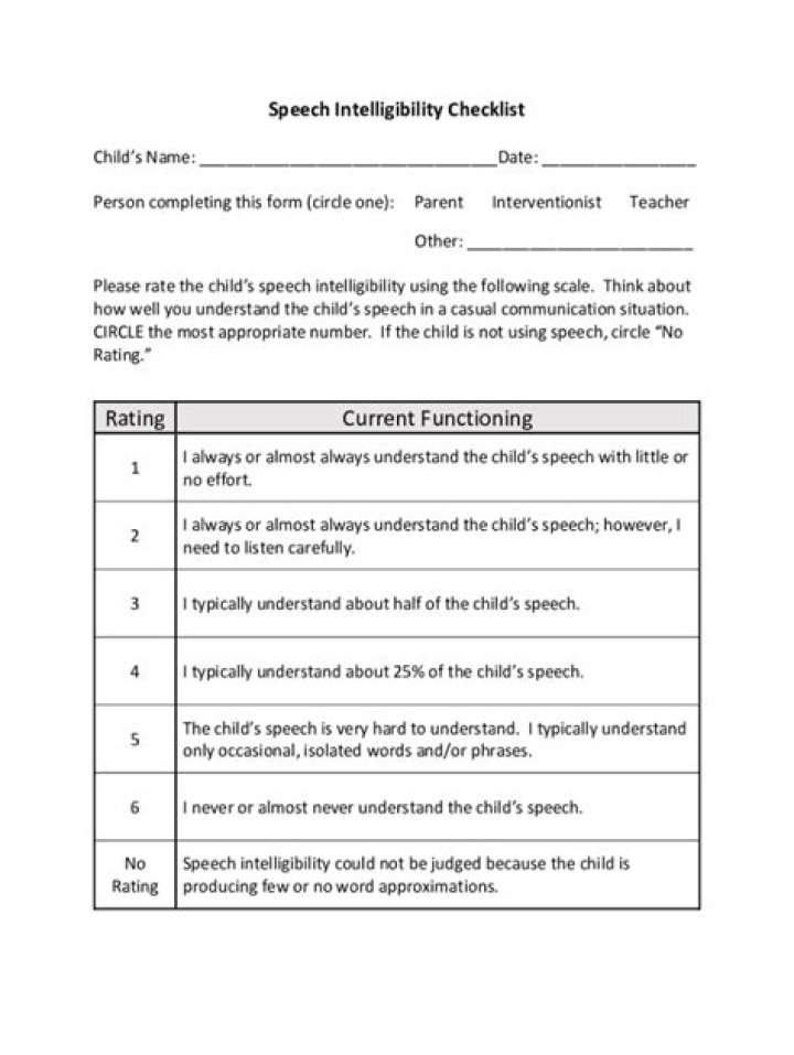 Speech Intelligibility Test PDF: Accurate Assessment Tool for Clear Communication