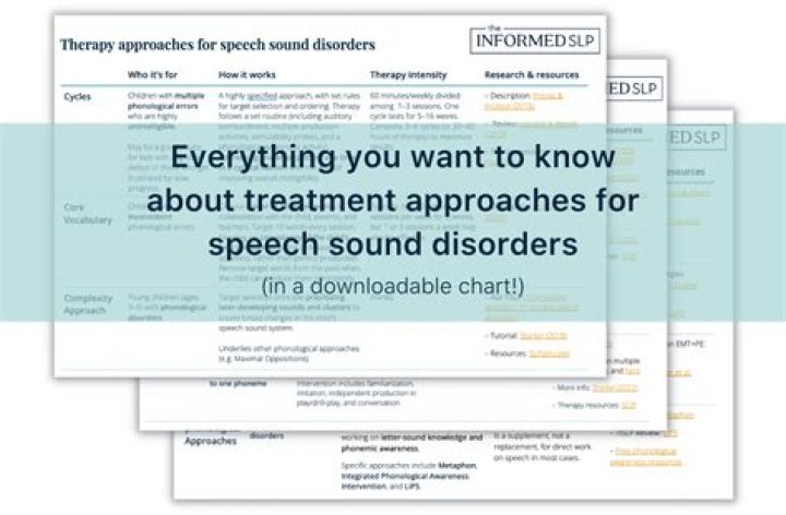 Comprehensive Speech Therapy Equipment List PDF for Clinicians