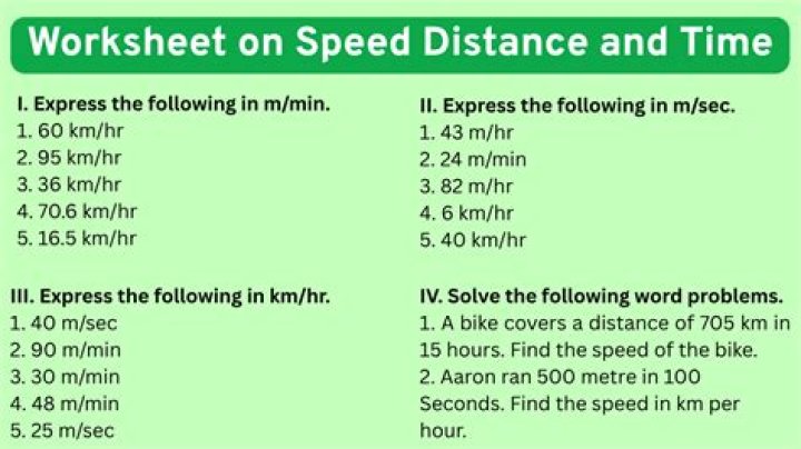 Speed, Distance, Time: Solve Speed, Distance, Time Questions PDF