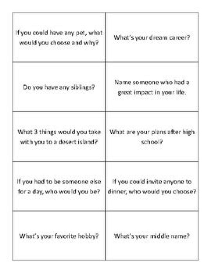 Speed Friendshipping Questions & Answers PDF: Fast Answers Now