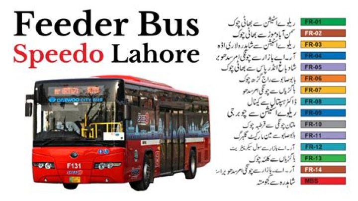 Speedo Bus Routes List PDF – Full Route Guide & Download