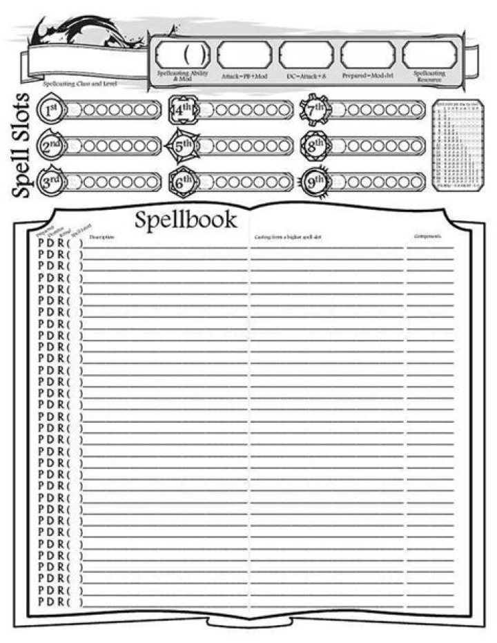Free Spell Sheet PDF for Easy Magic Spells