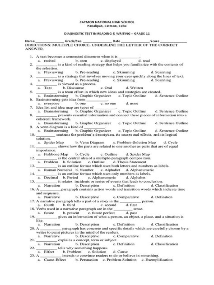Spelling Diagnostic Test PDF: Identify & Improve Your Mistakes