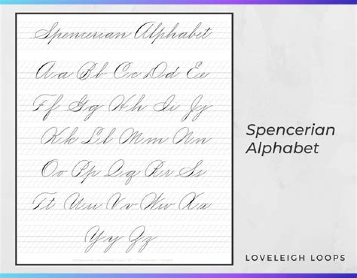 Spencerian Penmanship Practice Sheets PDF – Perfect Your Script Today