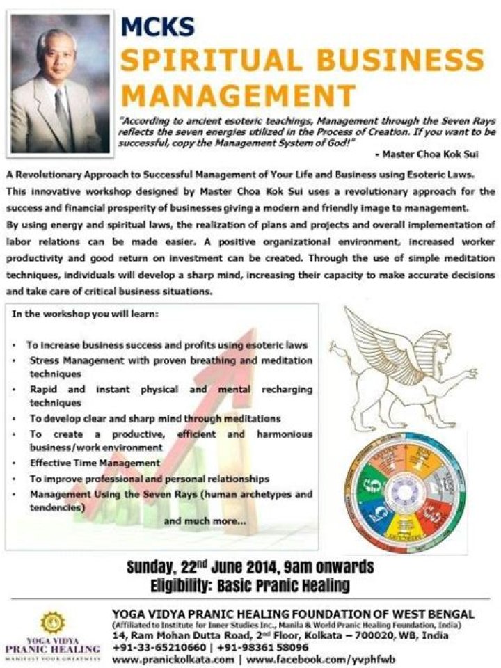 Spiritual Business Management PDF: Transform Your Work with Purpose & Insight