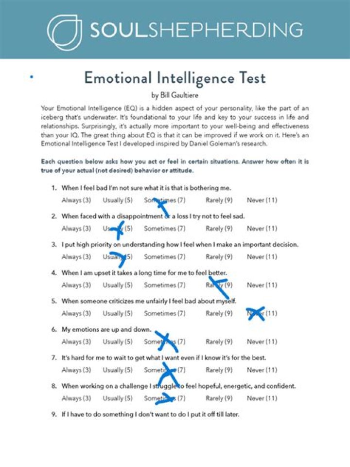 Spiritual Intelligence Test PDF: Measure Your Inner Wisdom