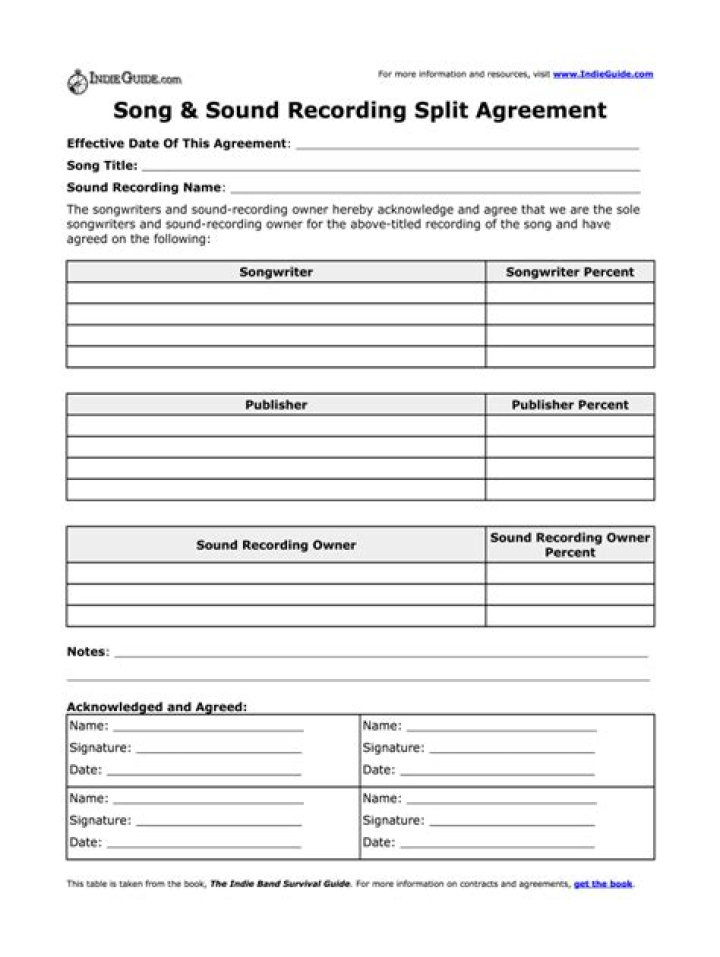 Free Split Sheet Agreement PDF for Creative Projects