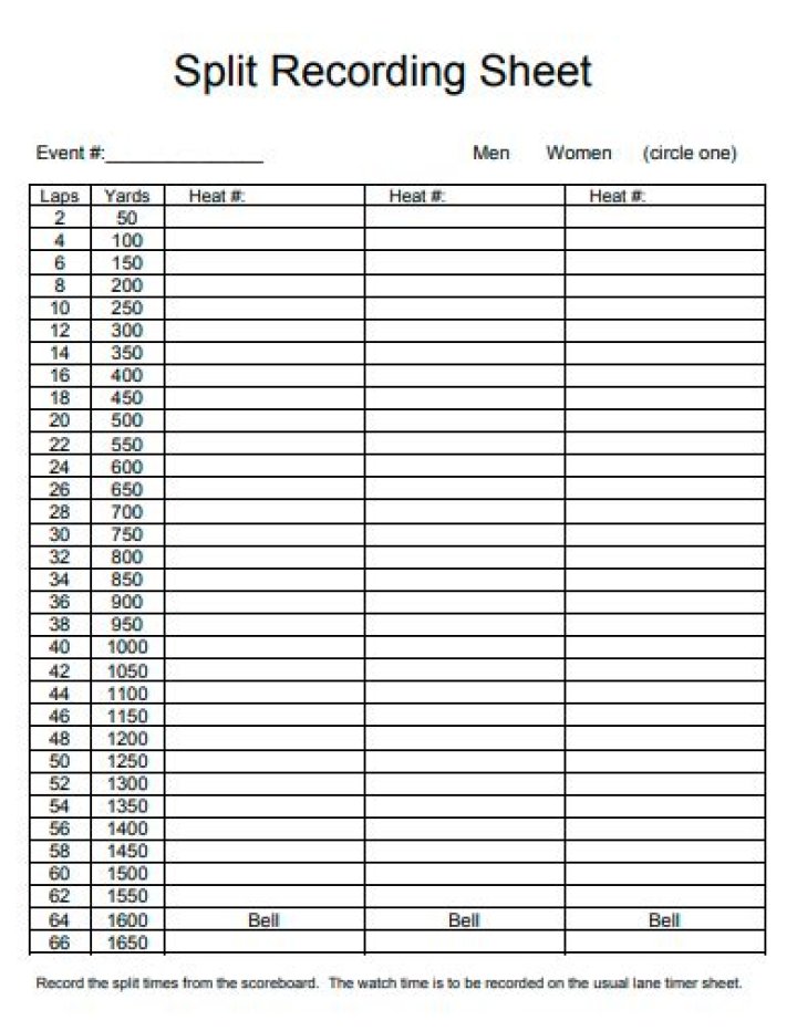 Split Sheet PDF Template for Renters and Contractors