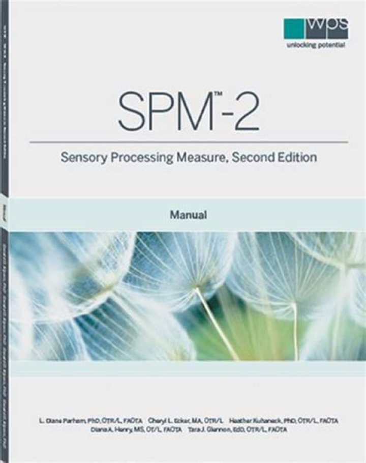 SPM Test in Psychology: Comprehensive PDF Guide & Analysis
