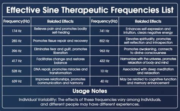 Spooky2 Rife Frequency List PDF – Explore Hidden Vibrations