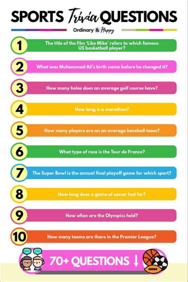 Sports Trivia Questions PDF: Fun Quiz for Fans