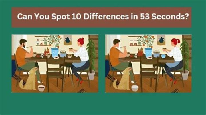 Spot the Difference Adult Differences PDF with Answers