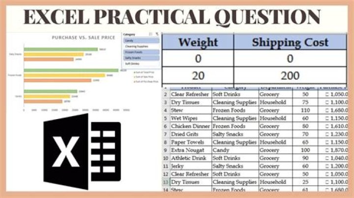 Spreadsheet Practical Questions and Answers PDF: Master Data Skills