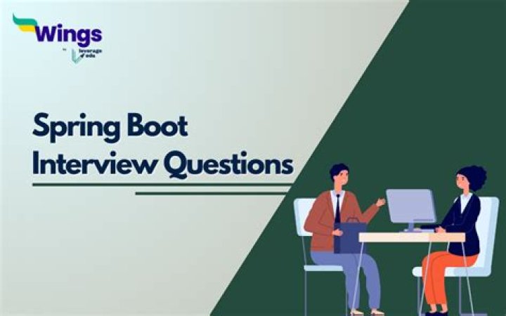 Spring Boot Interview Questions for 7 Years Experience: PDF Guide