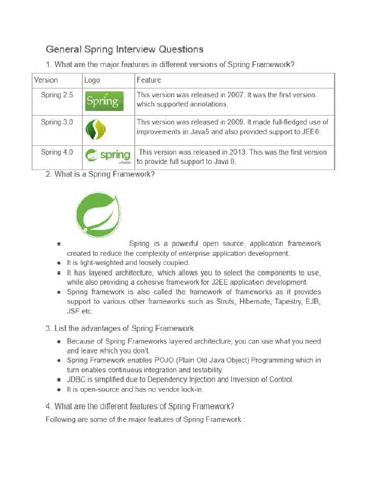 Spring Framework Interview Questions PDF: Master Java EE Best Practices