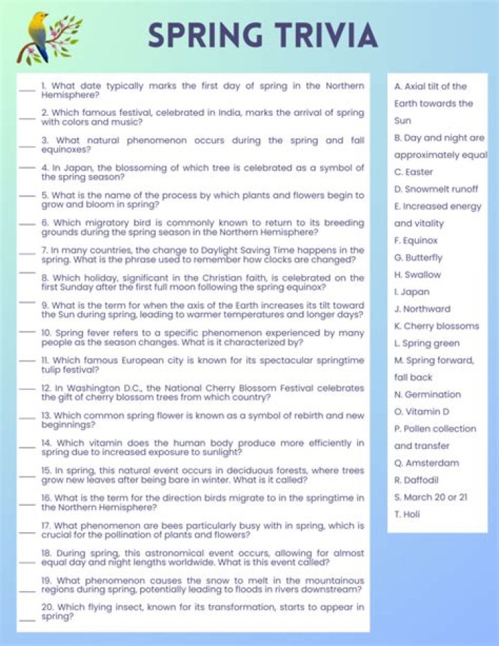 Spring Trivia Questions and Answers PDF for Fun & Learning