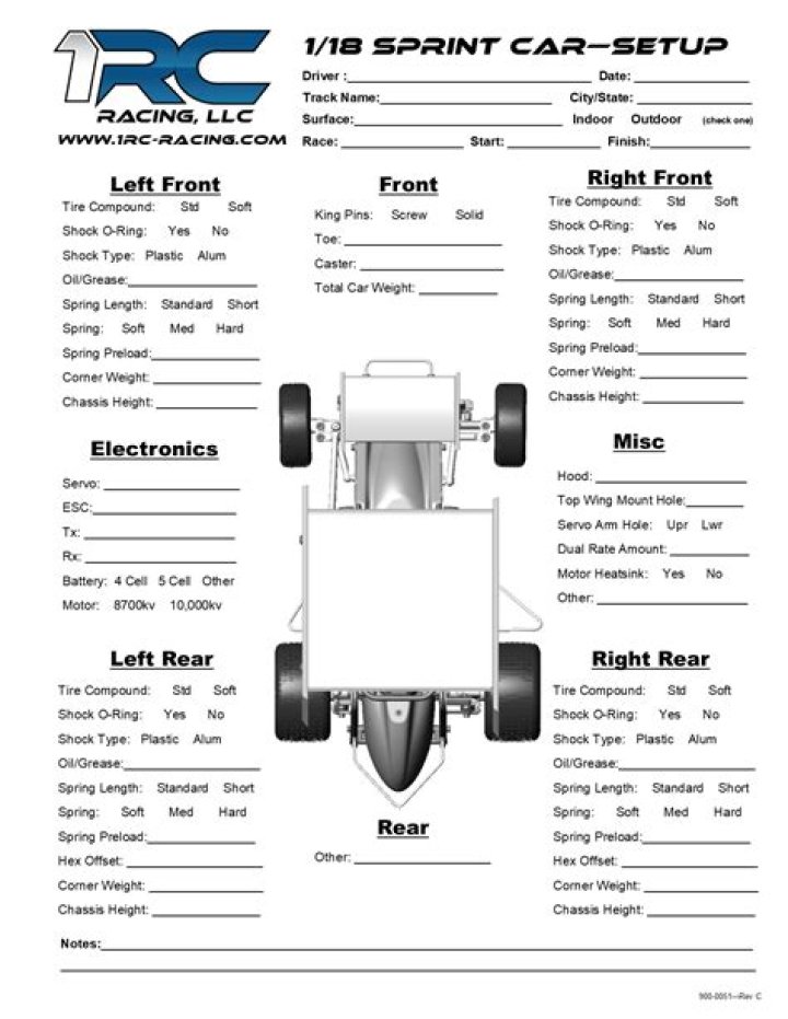 Sprint Car Setup Sheet PDF: Full Racing Prep Guide