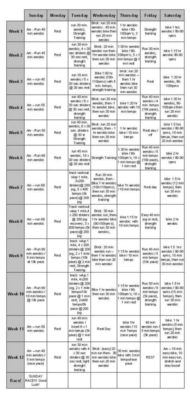 Sprint Duathlon Training Plan PDF – Boost Speed & Endurance