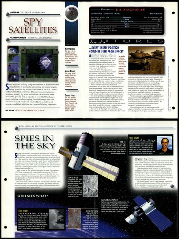 Spy Fact Sheet PDF: Essential Intelligence Insights