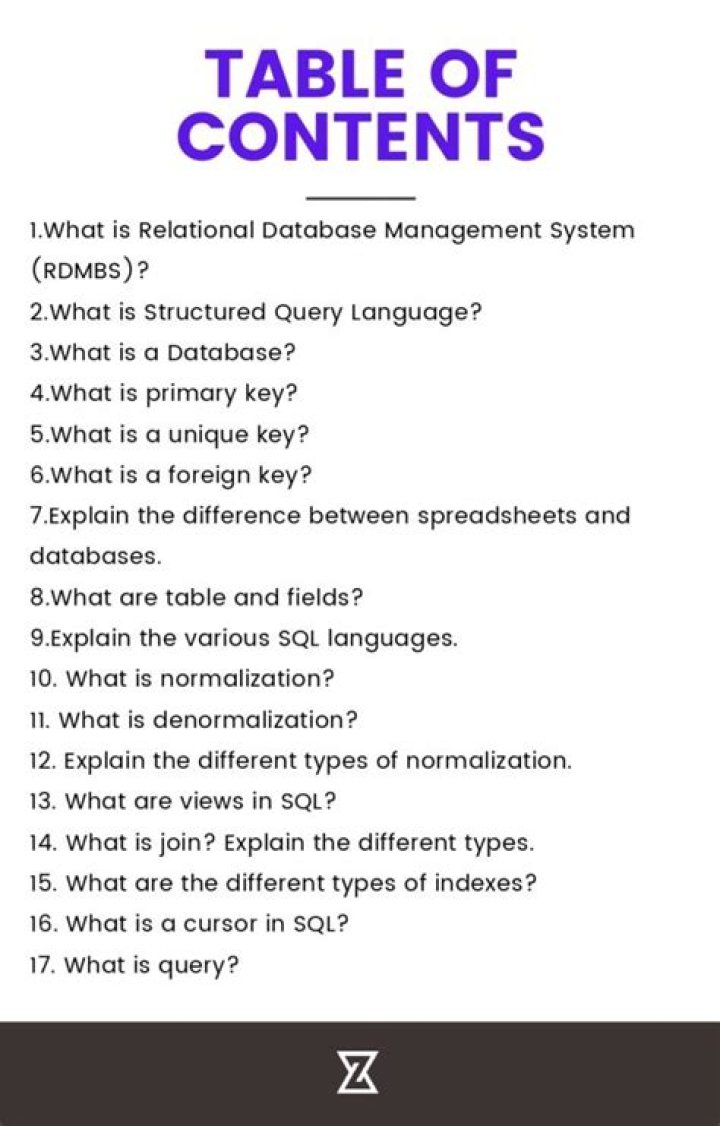 SQL Basic Interview Questions and Answers PDF – Expert Guide