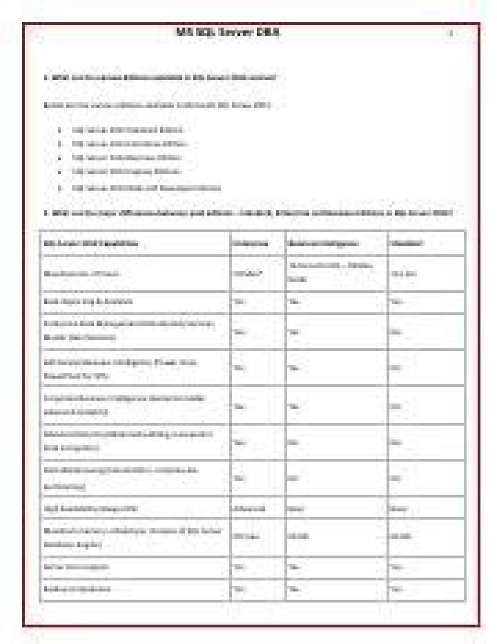 Top SQL DBA Questions & Answers PDF – Expert Guide