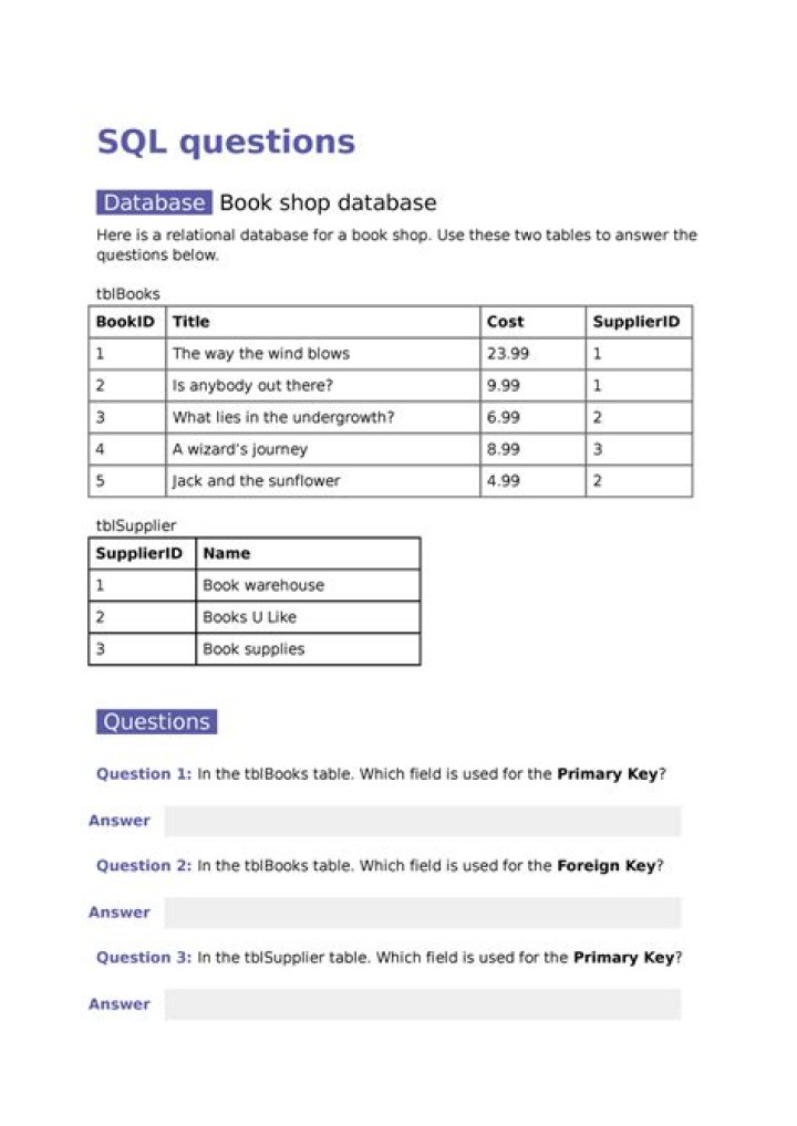 Download Free SQL Exam Questions PDF for Practice