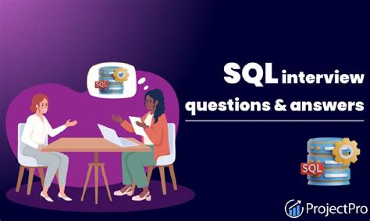 SQL Interview Questions and Answers PDF for Success