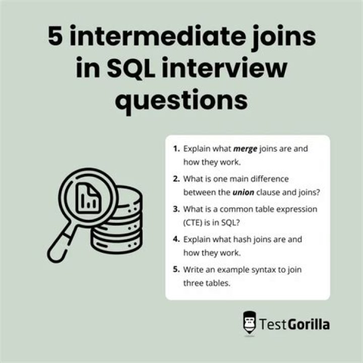 SQL Joins Interview Questions & Answers PDF Guide