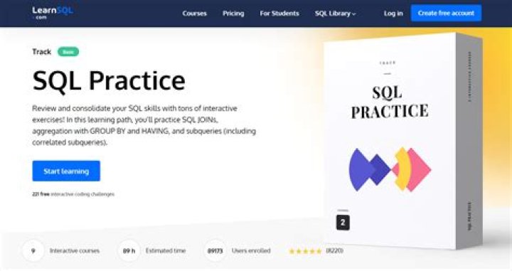 Master SQL with Free Practice Test PDF