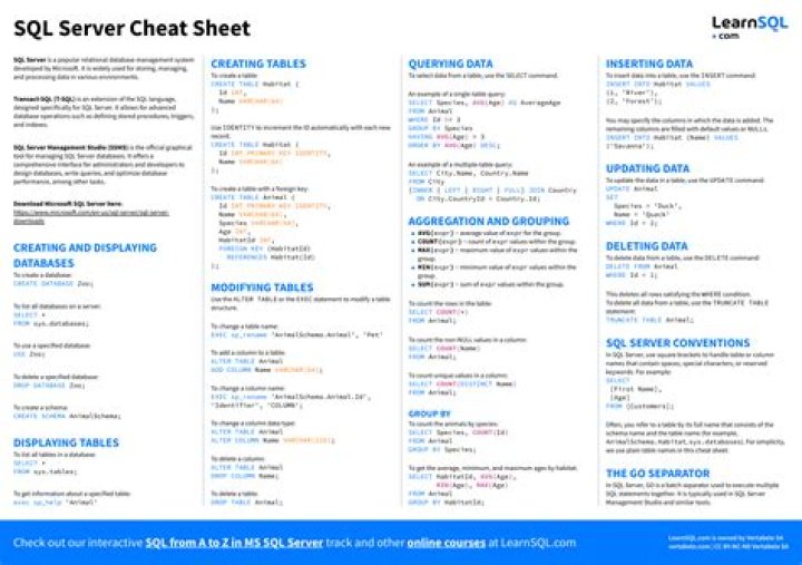 SQL Server Cheat Sheet PDF: Essential Syntax & Quick Reference
