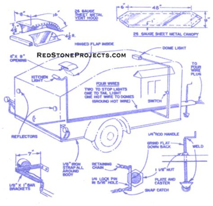 Square Drop Camper Plans PDF – Easy Build & Instant Shelter