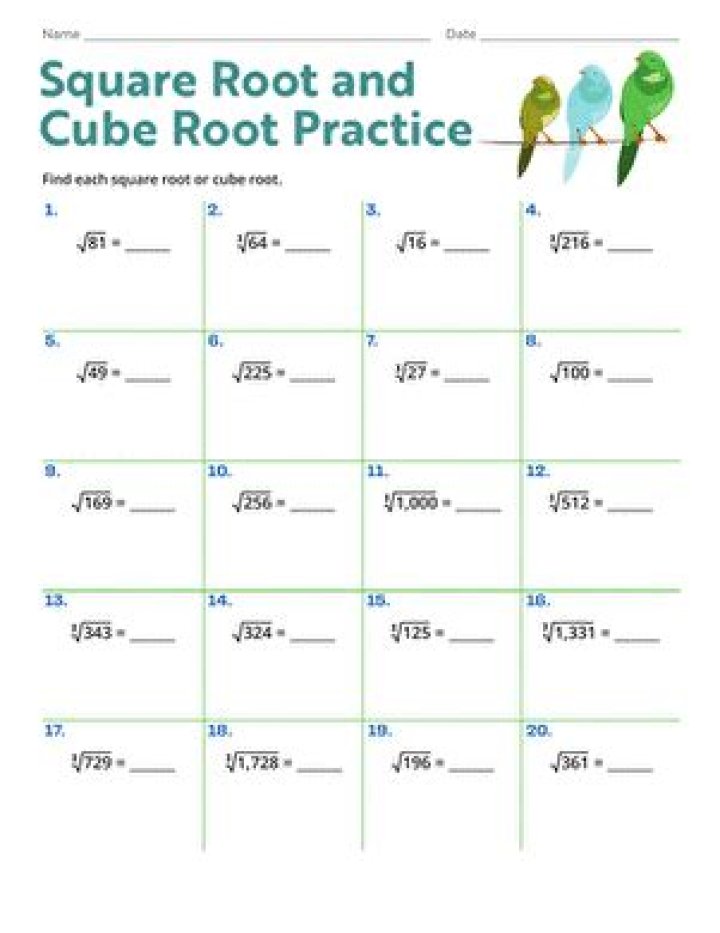 Grade 7 Math Worksheets: Square Root and Cube Root Practice PDF