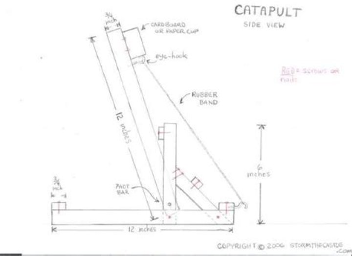 Squirrel Catapult Plans PDF: Build Your Own Launching Toy