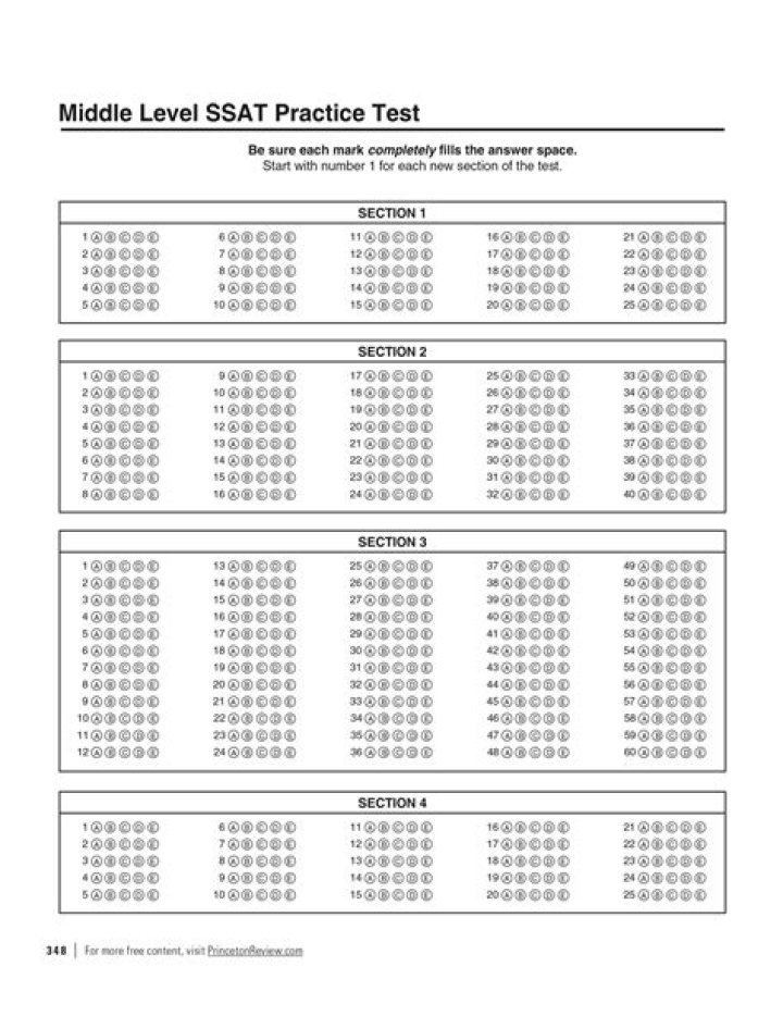 SSAT Middle Level Practice Test PDF with Answers – Free Download