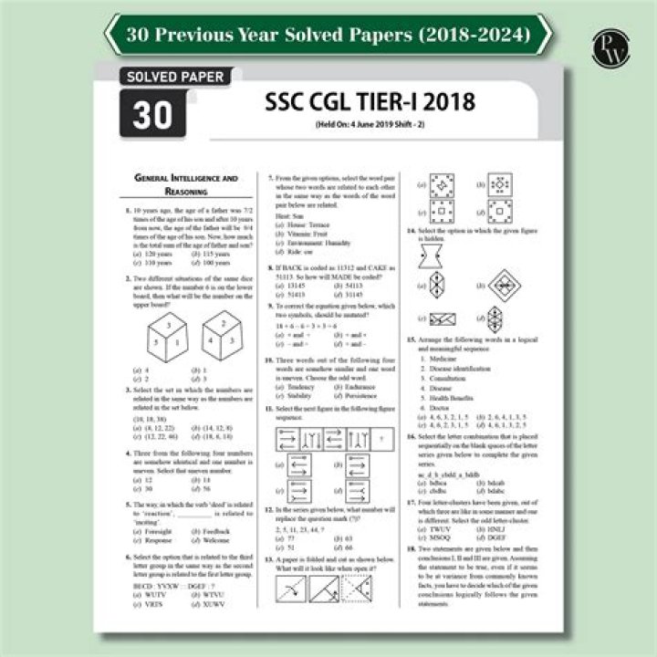SSC CGL 2024 Question Paper PDF – Free Download Now