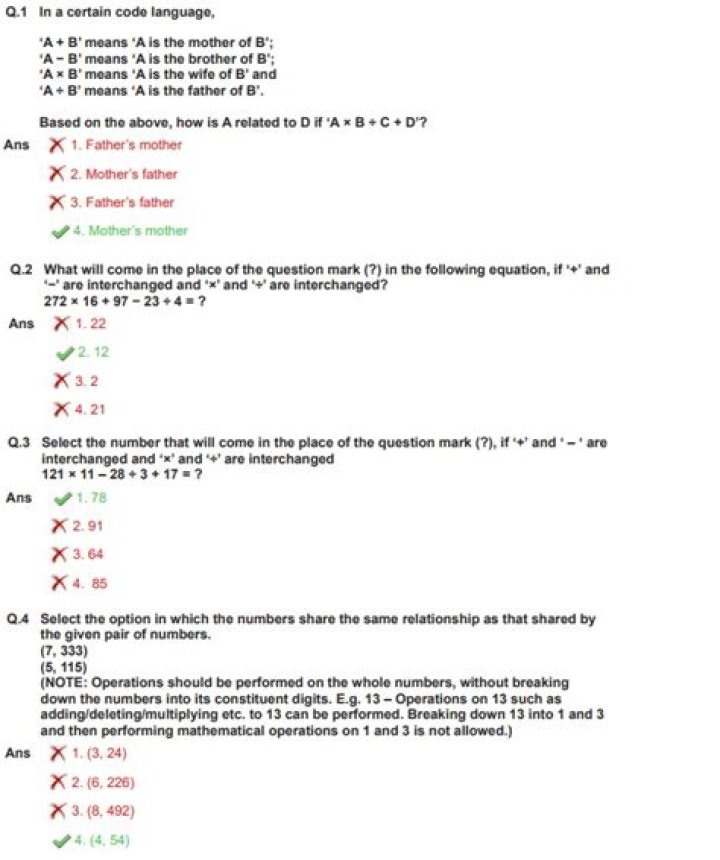 SSC CGL 2024 Question Paper PDF Download Now