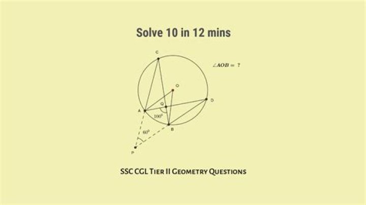 SSC CGL Geometry Questions with Solutions PDF - Best Study Material