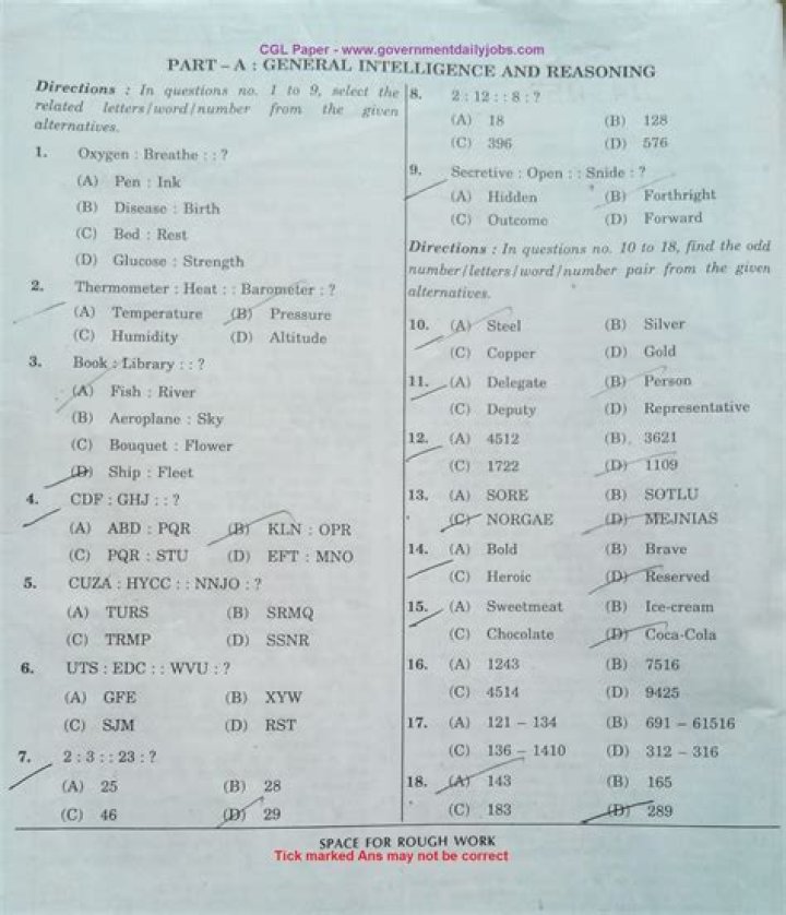 SSC CGL Previous Year Question Papers PDF – Download Now