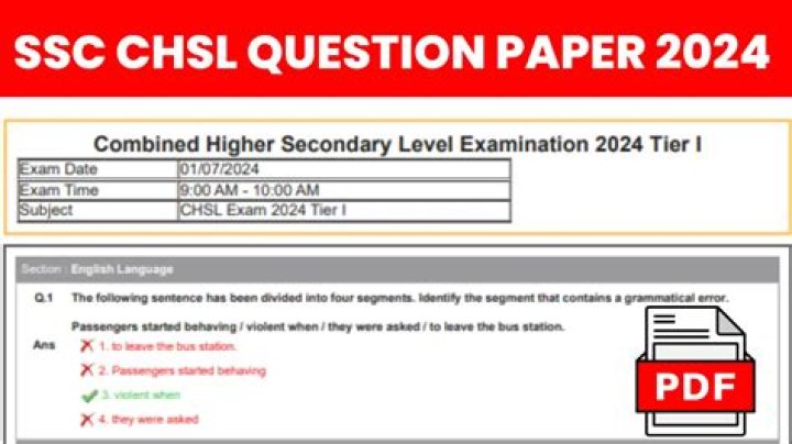 SSC CHSL 2024 Question Paper PDF – Download Official Study Material Now