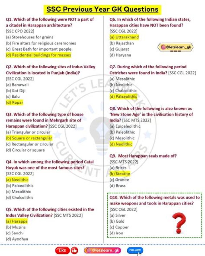 SSC Previous Year General Knowledge Questions PDF with Answers