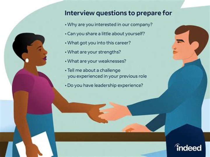 SSRS Interview Questions & Answers for Experienced PDF Developers