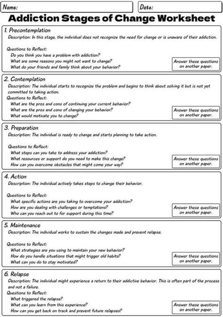 Stages of Addiction Worksheet PDF: Free Download & Use
