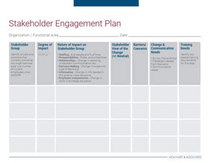 Stakeholder Engagement Plan PDF: Complete Guide to Effective Collaboration
