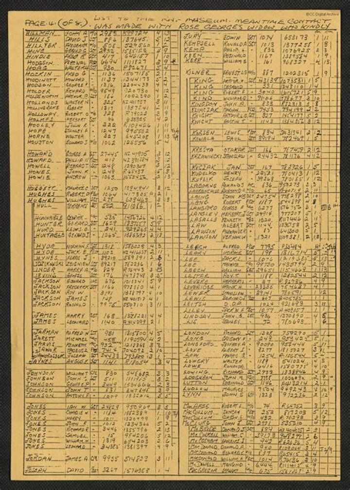 Stalag 4B Prisoner List PDF: Complete Surrender Records from WWII Camp