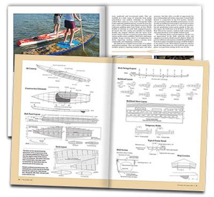 Stand Up Paddle Board Plans PDF: Build Your Own Paddle Board at Home