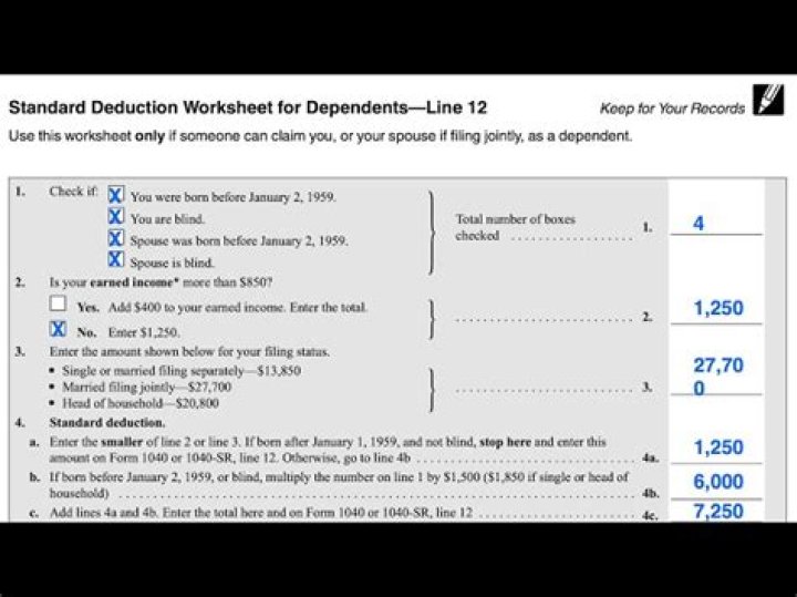 Free Standard Deduction Worksheet for Dependents Form in PDF