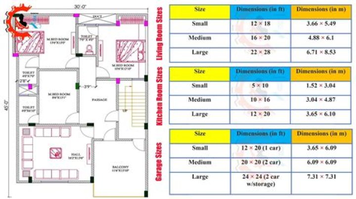 Standard Size of Building Plans PDF – Accurate & Ready-to-Use