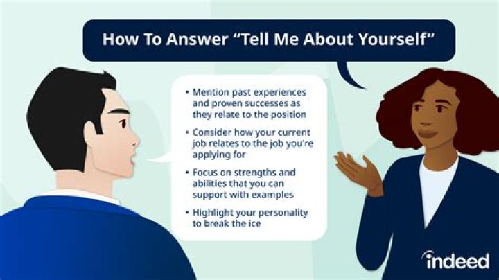 Standing Up for Yourself: Essential Questions & Answers PDF