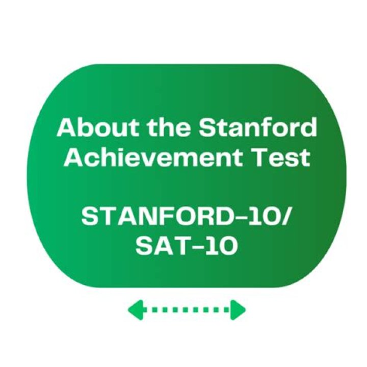 Free Stanford 10 Practice Test PDF Download Now